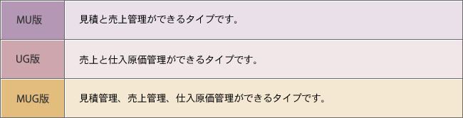 売上原価Pro for クラウド価格